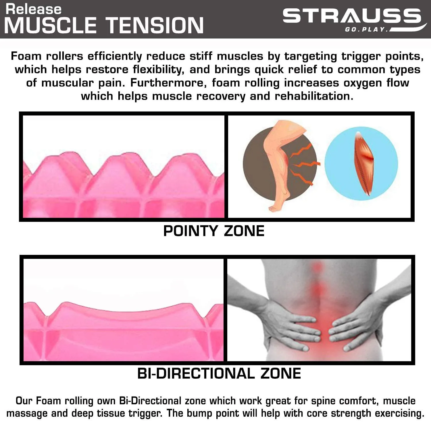 Strauss ST-1442 Grid Foam Roller (Pink), 33 CM and Yoga Wheel, (Blue)