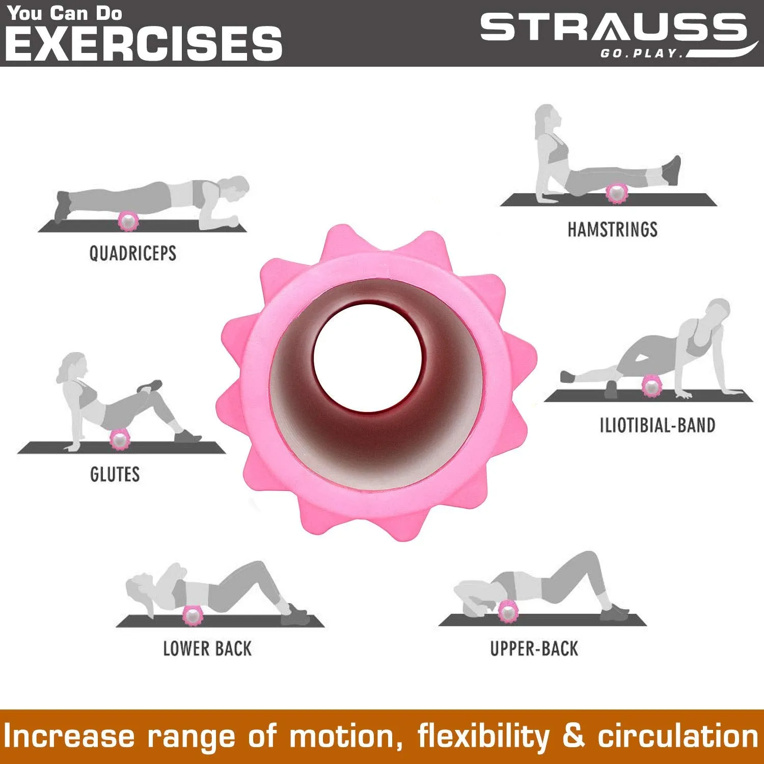 Strauss ST-1442 Grid Foam Roller (Pink), 33 CM and Yoga Wheel, (Blue)